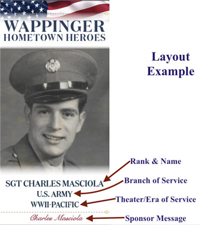 Layout Example